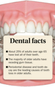 teeth cleaning sarasota